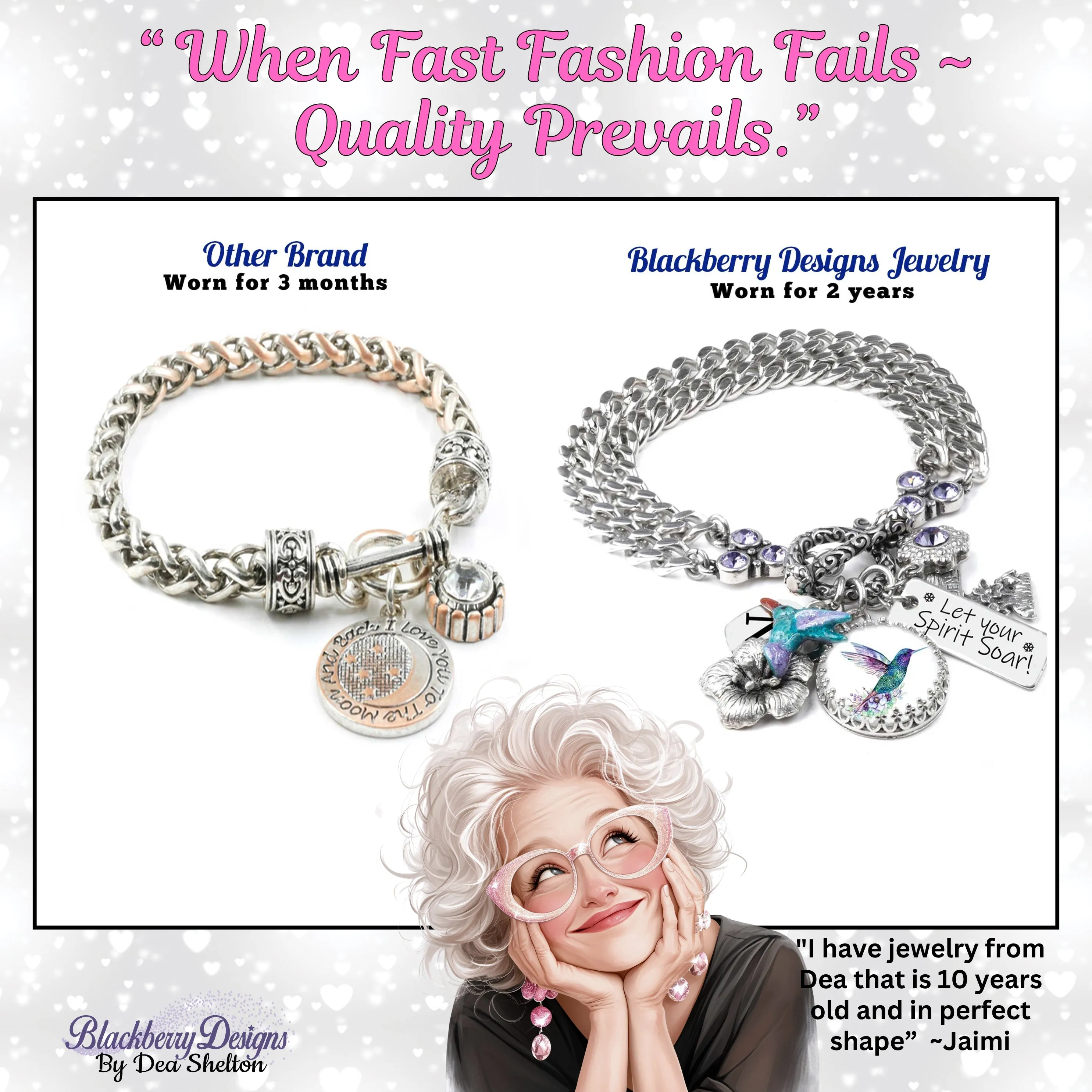 Capricorn Horoscope Bracelet