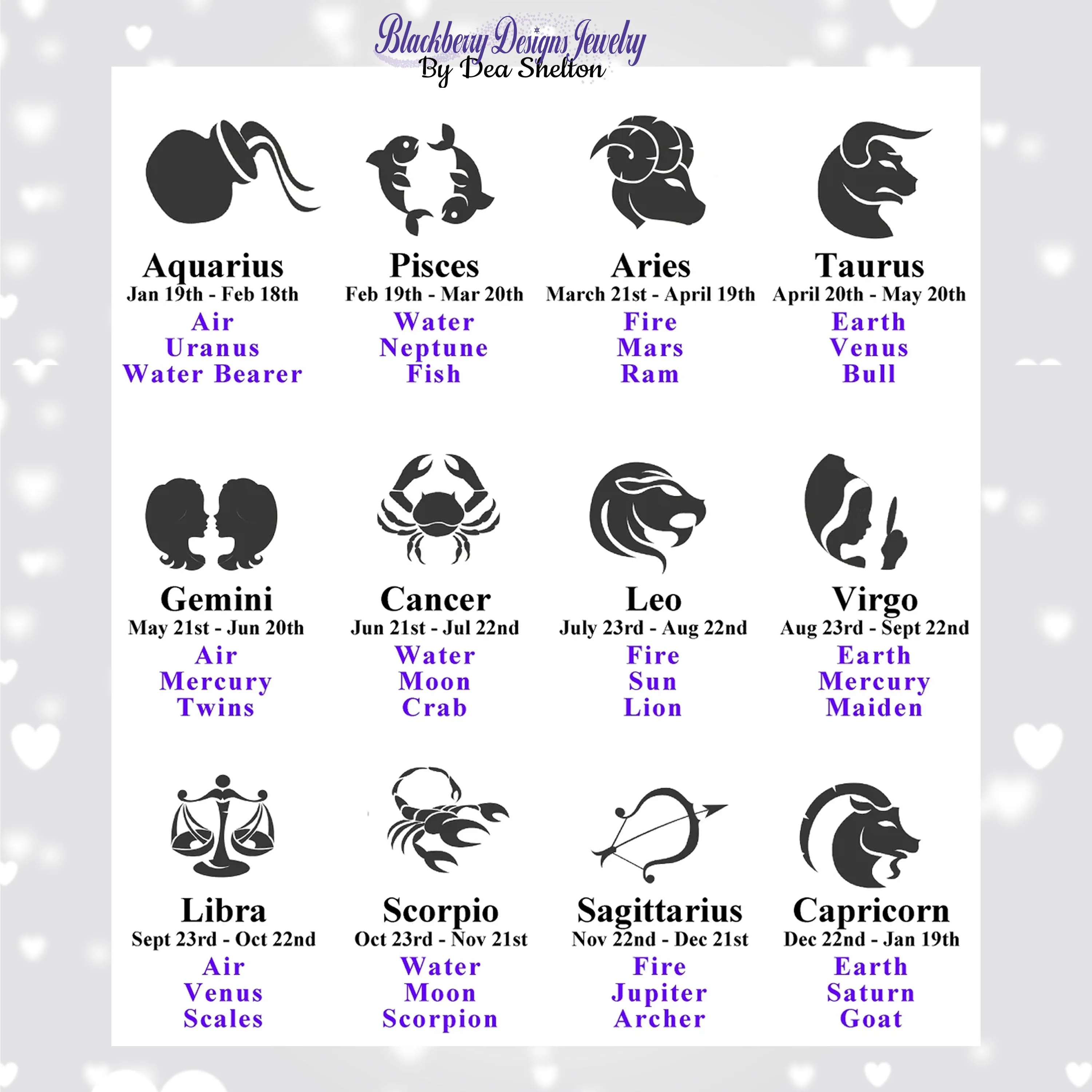 Capricorn Horoscope Bracelet